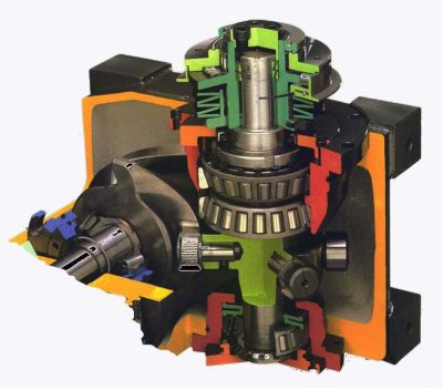 凸轮分割器结构原理图和使用环境